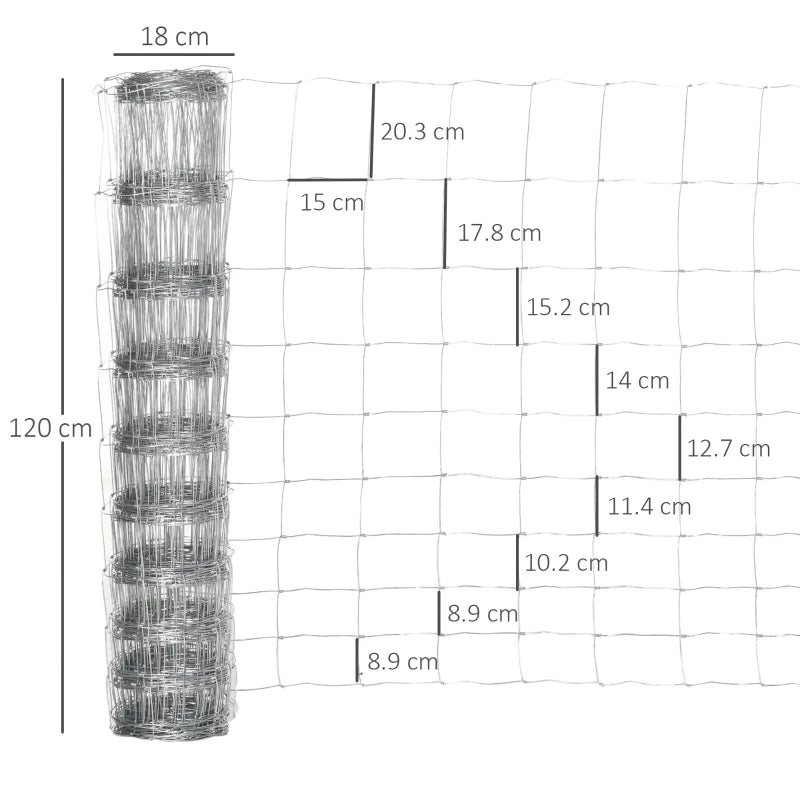 26.1m Roll of Galvanized Wire Fence Mesh, 1.2m Height, Silver - Borge' Group Limited