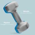 SPORTNOW Set of 2 2x6kg Hexagonal Dumbbells in Metal and Plastic with Non-Slip Grip, 22x10x10 cm, Light Blue