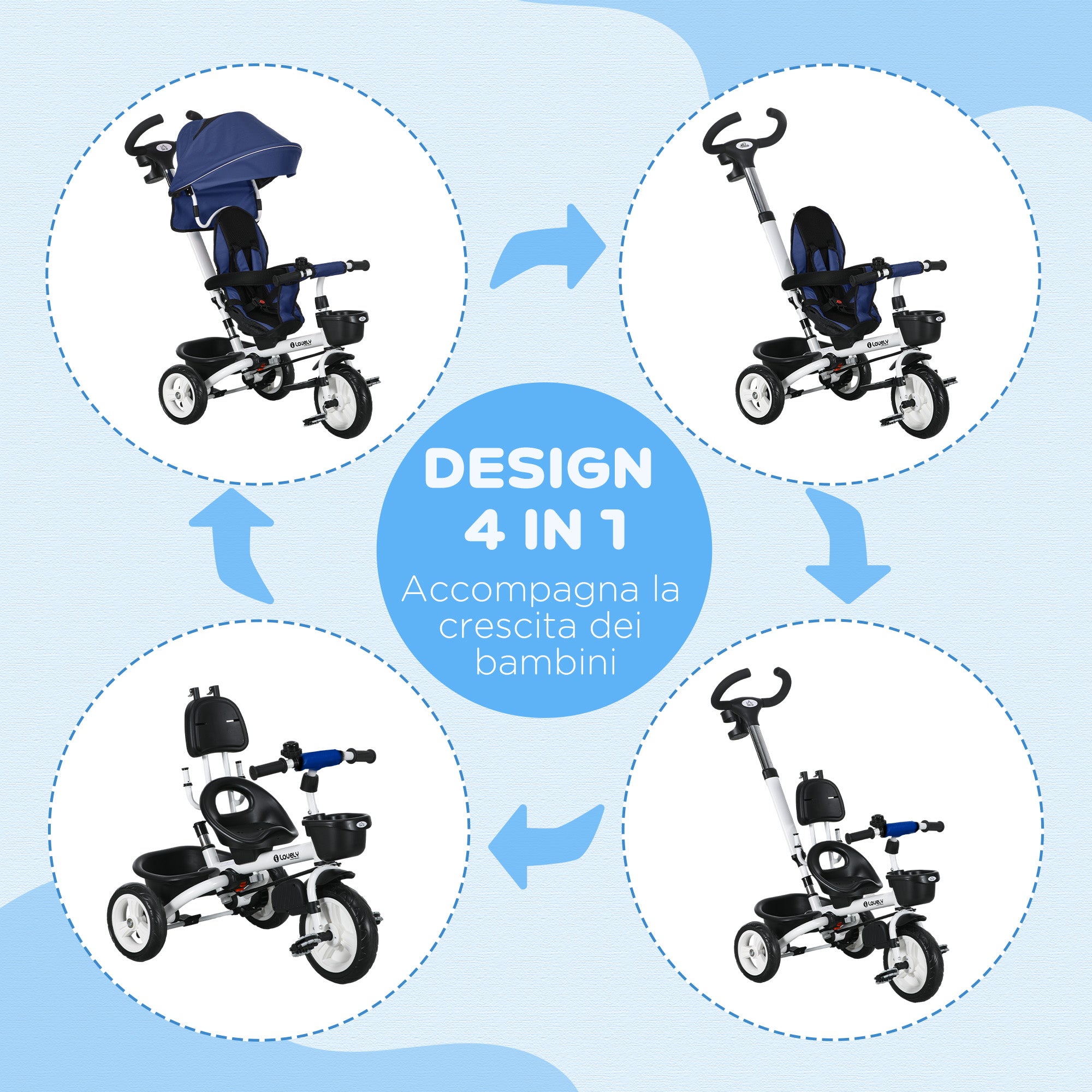 Tricycle Stroller for Children with Handlebar, Adjustable Sunshade and Safety Belt, Dark Blue - Borgè