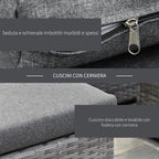 3-Piece PE Rattan Garden Furniture Set with 2 Sofas and Coffee Table, Grey