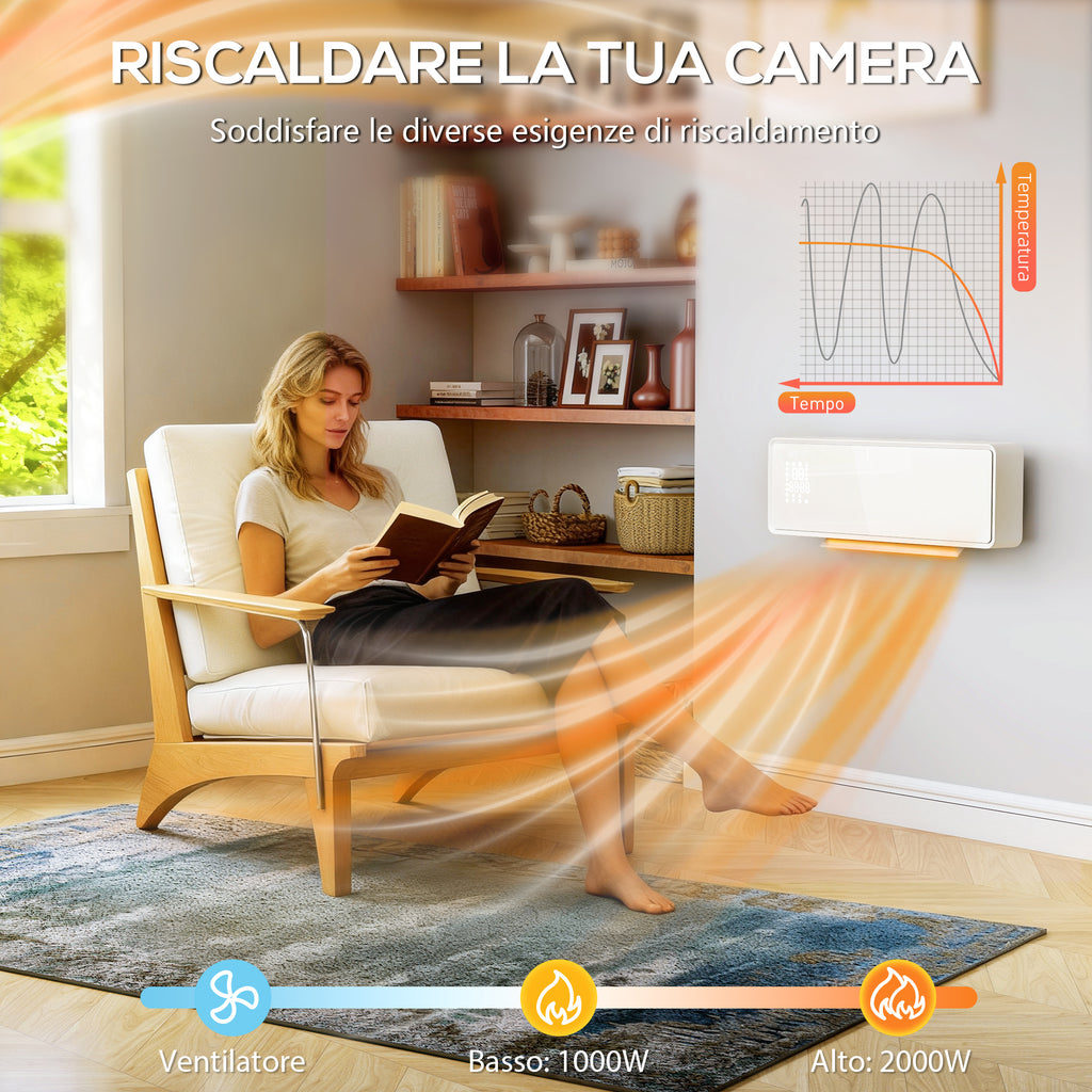 2000W Wall-Mounted Ceramic Heater with 3 Modes, Adjustable Temperature, Timer, Remote Control, Child Lock, White