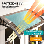 Outsunny Waterproof and Anti-UV Outdoor Canopy, in PC, PP and Aluminum, 75x120x23 cm, Brown and Black