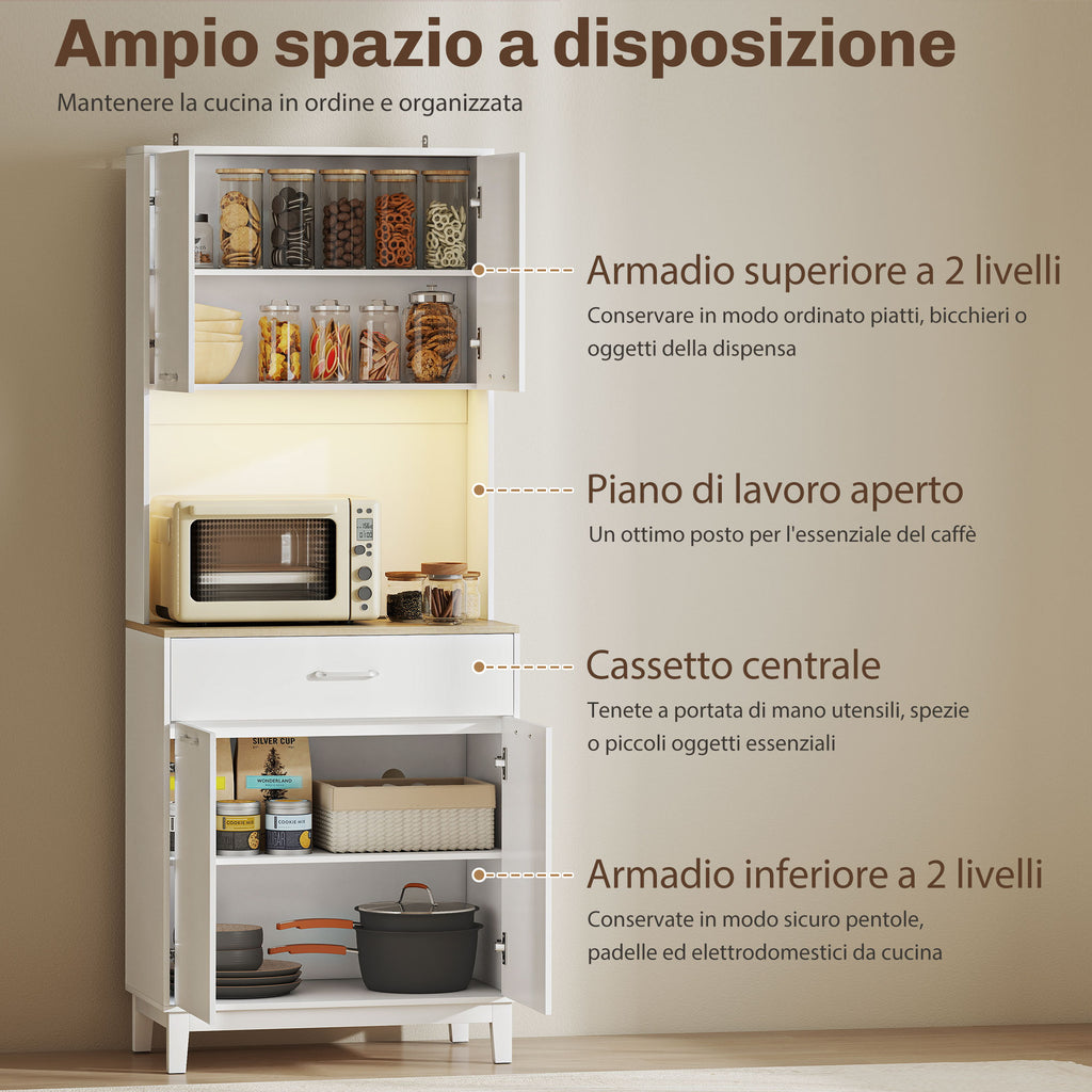 Modern Sideboard with LED Lights, Power Sockets and USB Ports, 2 Cabinets and Drawer, 71x40x180 cm, White
