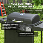 Gas Barbecue with 4+1 Independent Burners and Lid with Thermometer, 121x54x97 cm, Black