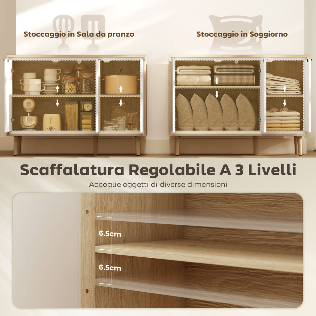Modern 3-Door Sideboard with Adjustable Shelf, 107x35x77 cm, Gloss White and Oak