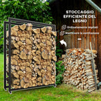 Outdoor and Indoor Firewood Rack with Wheels, Steel Firewood Shed with 0.43m³ Capacity, 120x32x151cm, Black