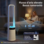 Bladeless Tower Fan, 36dB Quiet, 94cm, White, Bedroom