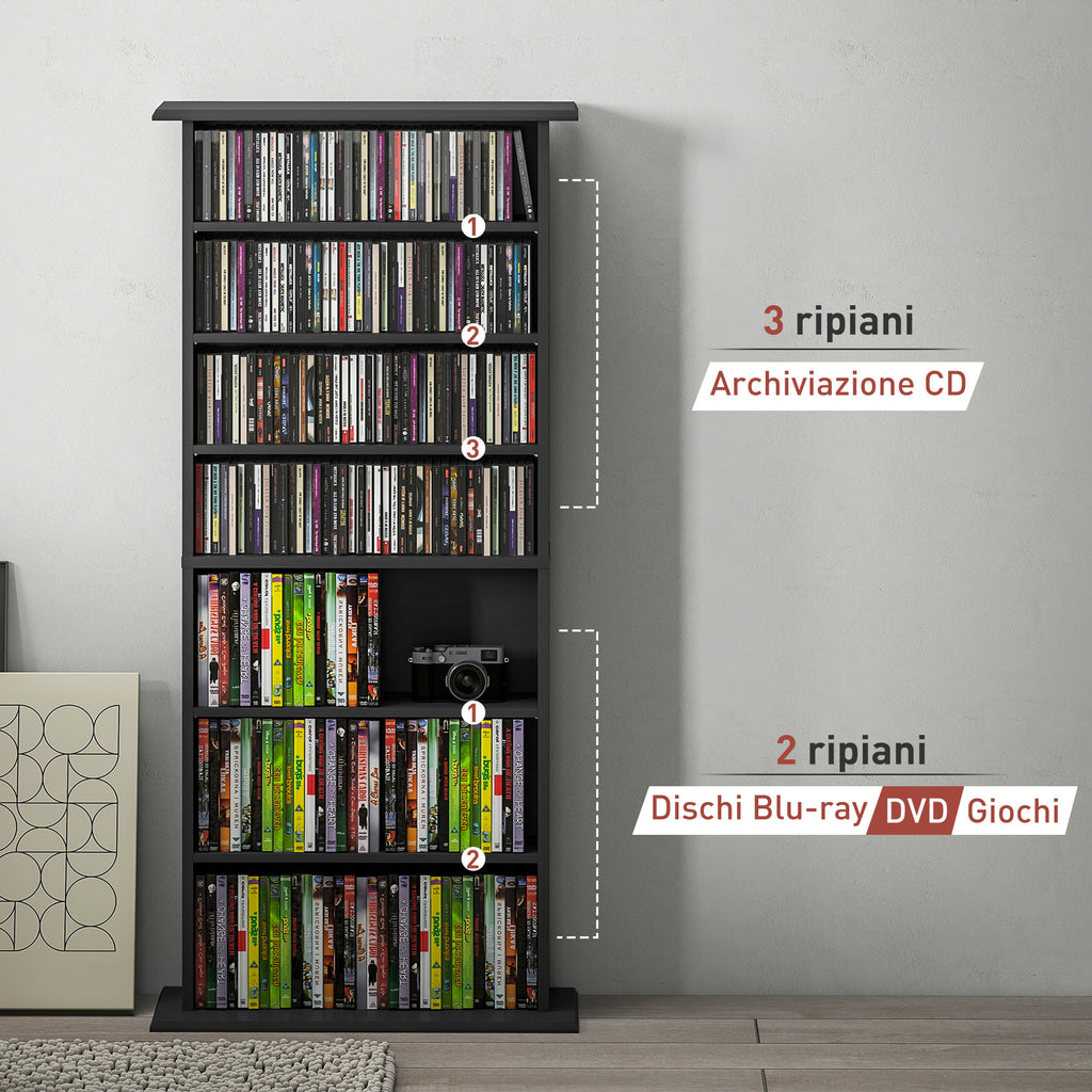 CD Rack with 6 Adjustable Shelves, 360 CDs/185 DVDs Capacity, 58x24x124.5 cm, Black