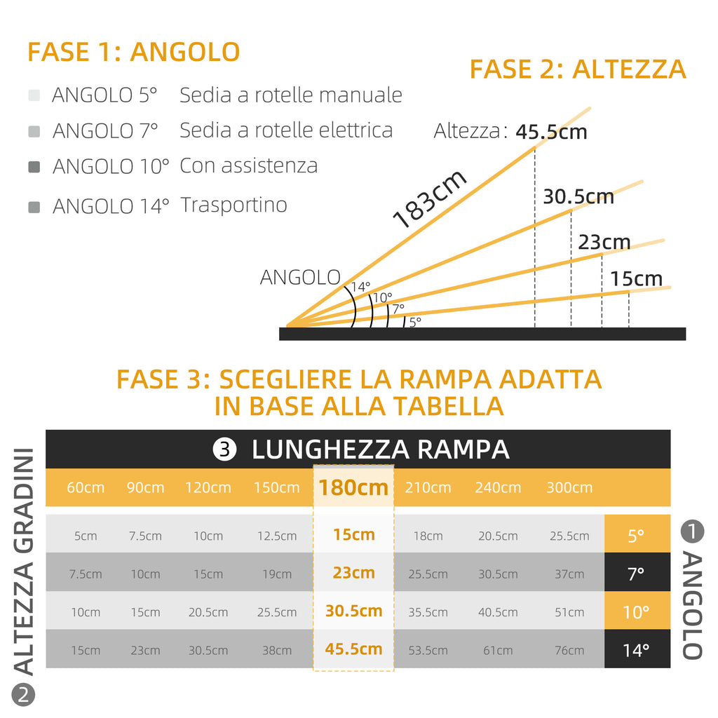 Folding Aluminum Wheelchair Ramp with External Edges, 61x74x5 cm, Silver