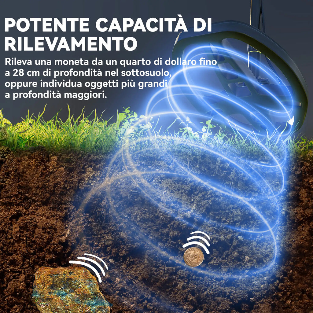 Professional Metal Detector with 5 Modes, IP68 Waterproof and Backlit LCD Display