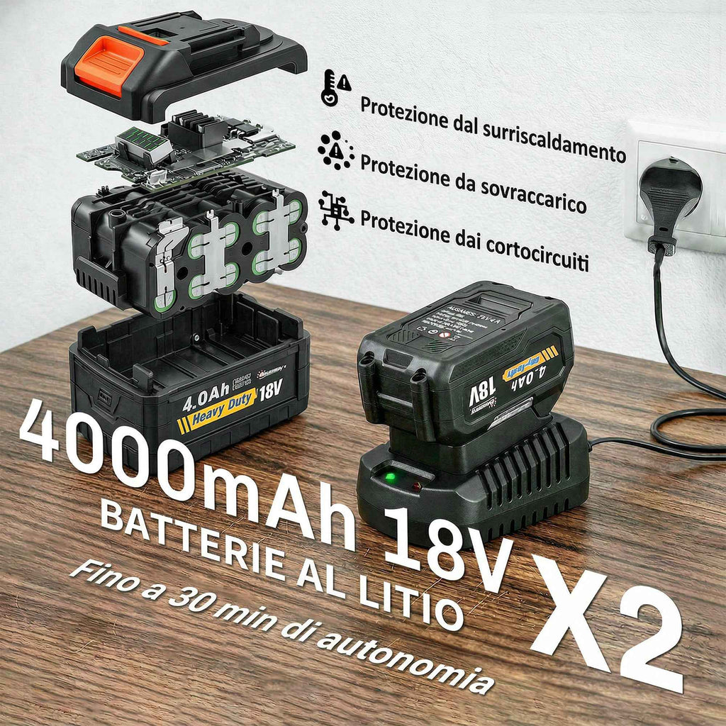 Outsunny 36V Cordless Leaf Blower, 2 x 4000mAh Batteries, Charger Included, Lightweight Model.
