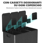 20L 3-Section Rubbish Bin with Silent Closure, Stainless Steel and PP, 61.9 x 36.6 x 56.7 cm, Black