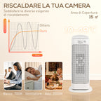2000W Electric Ceramic Heater, 4 Modes and Adjustable Heating, 55° Oscillation, White