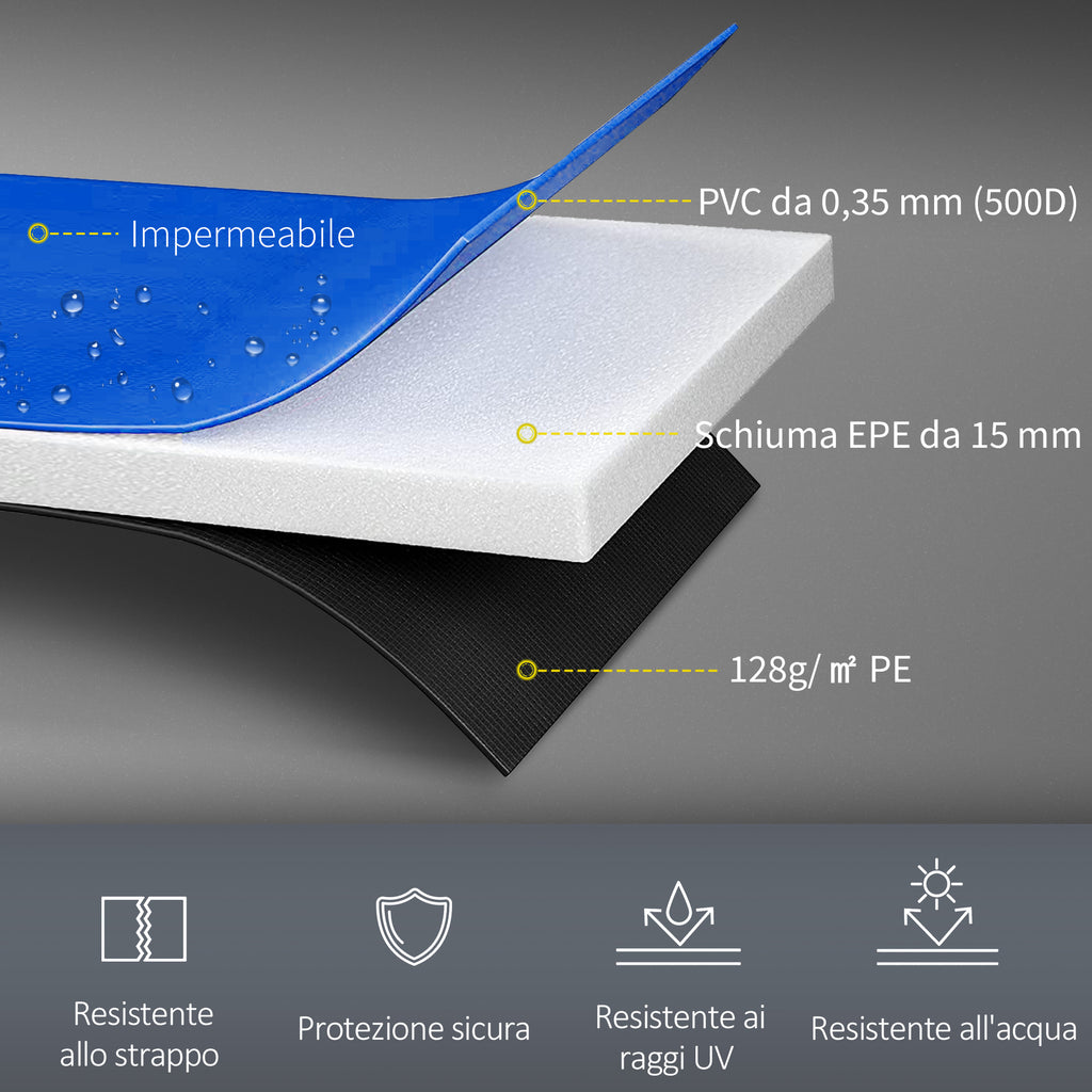 Trampoline Protective Edge, Blue Ø305cm