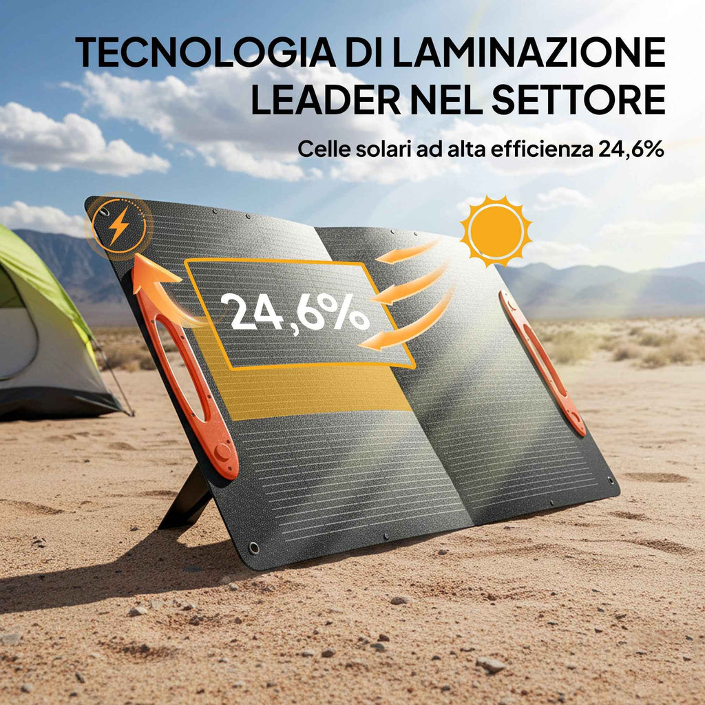 HOMCOM 100W Foldable Solar Charger with USB-A and USB-C Ports for Fast Charging, IP67, Black