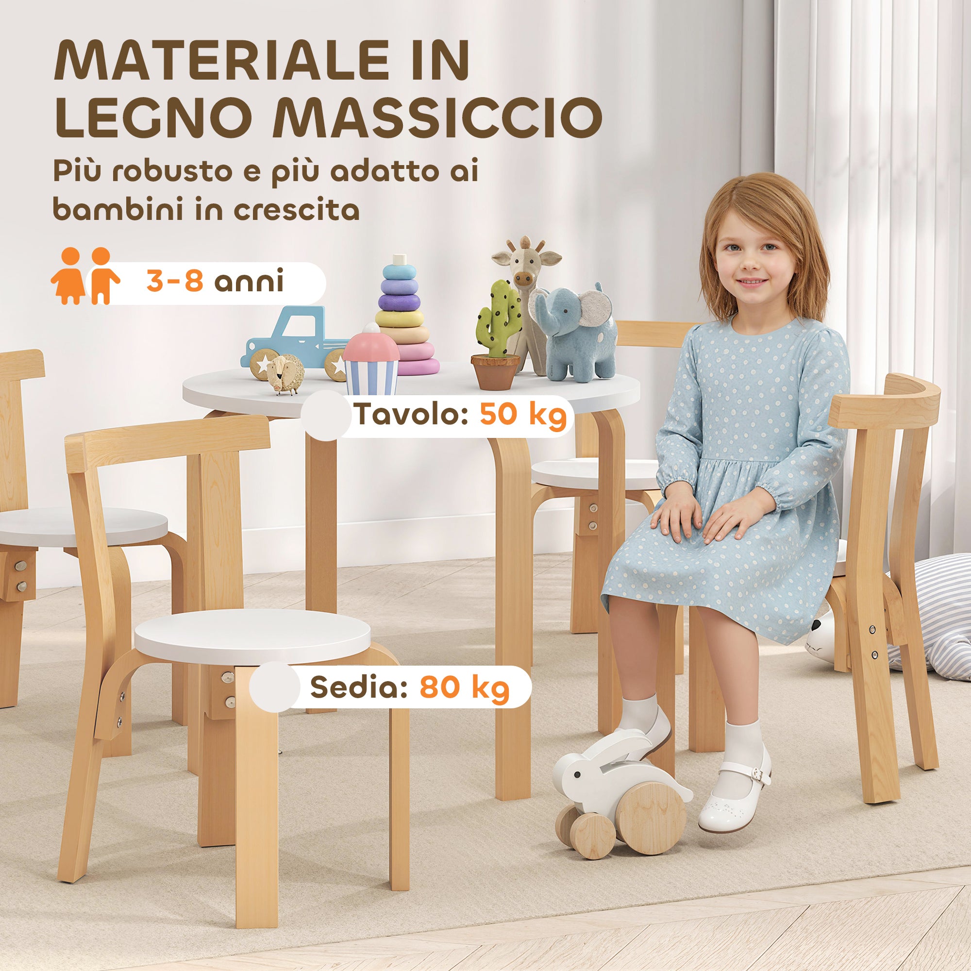 5-Piece Wooden Table and Chair Set for Children Ages 3-8 with Rounded Edges in White