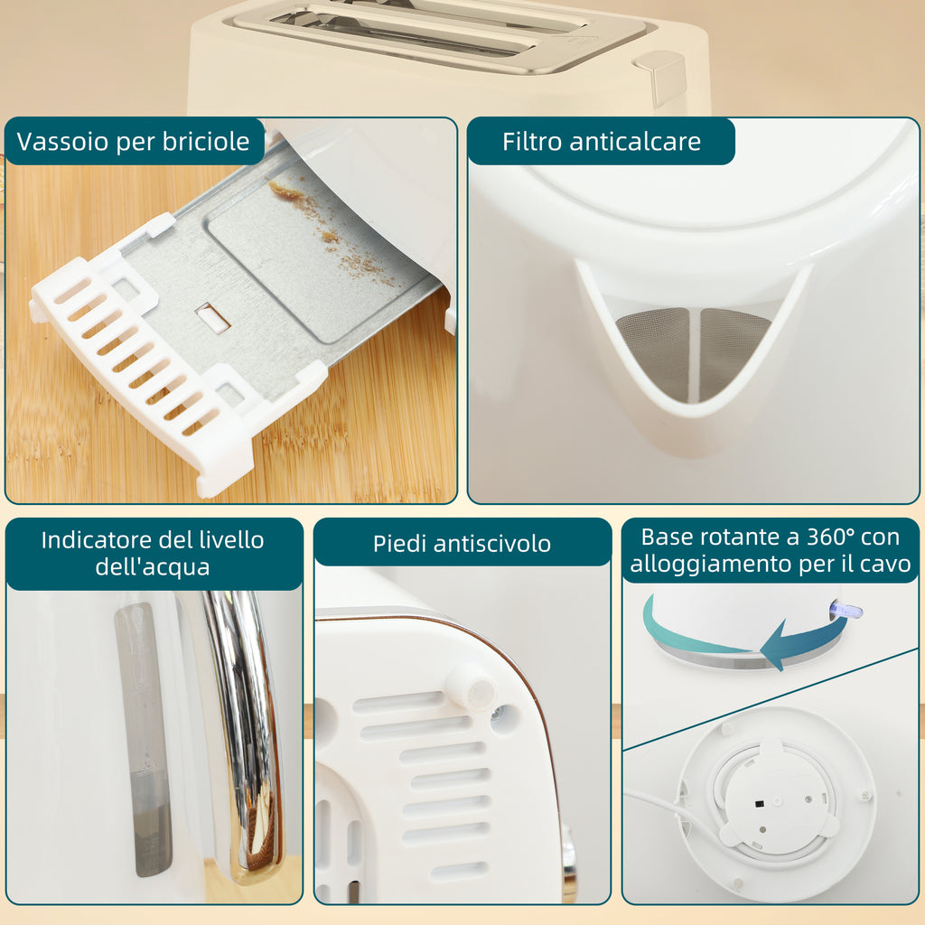 1.7L 2200W Electric Kettle with Thermostat and Double Toaster with 7 Browning Levels, White