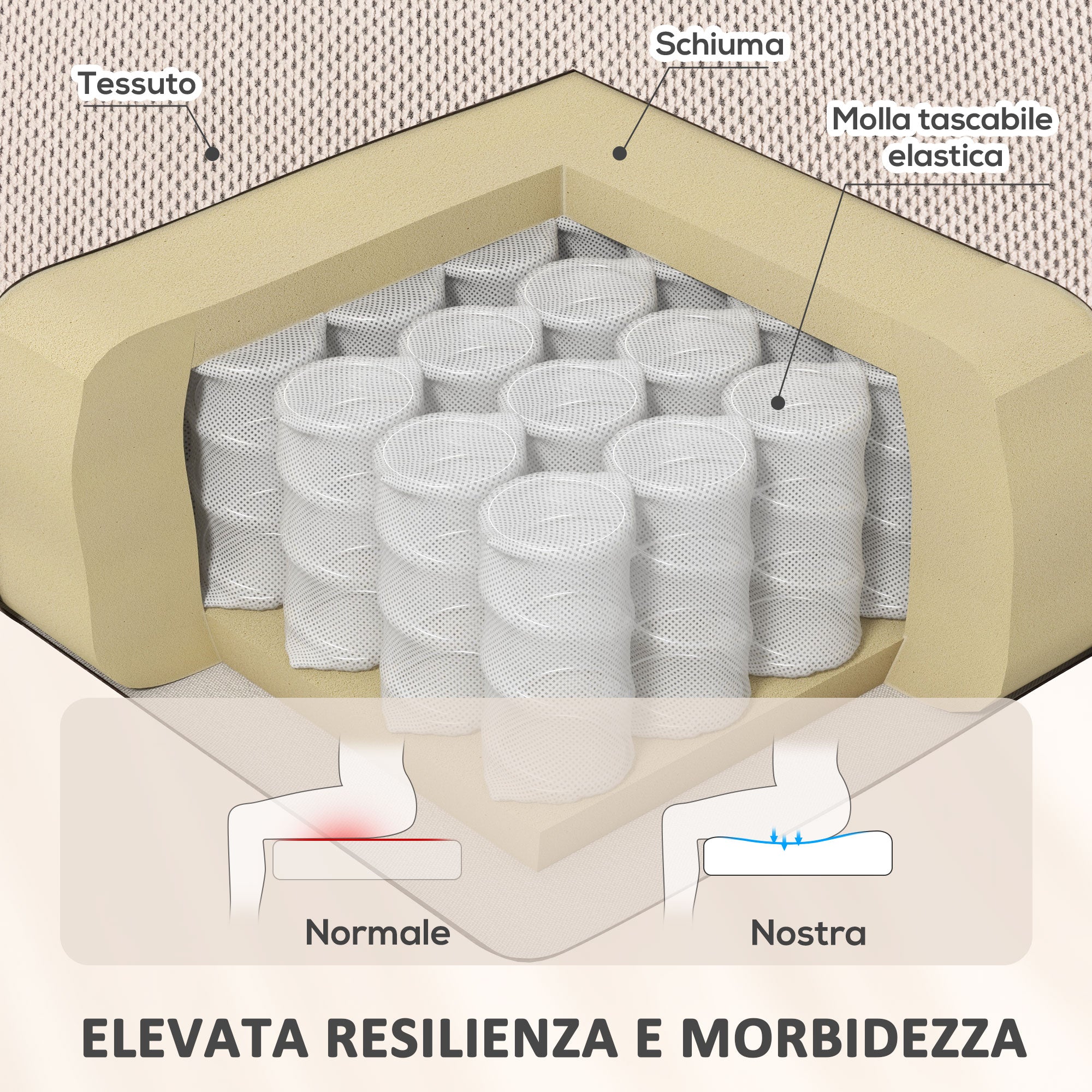 Lift Massage Reclining Chair with 2 Pockets and Remote Control, 93x104x105 cm, Beige