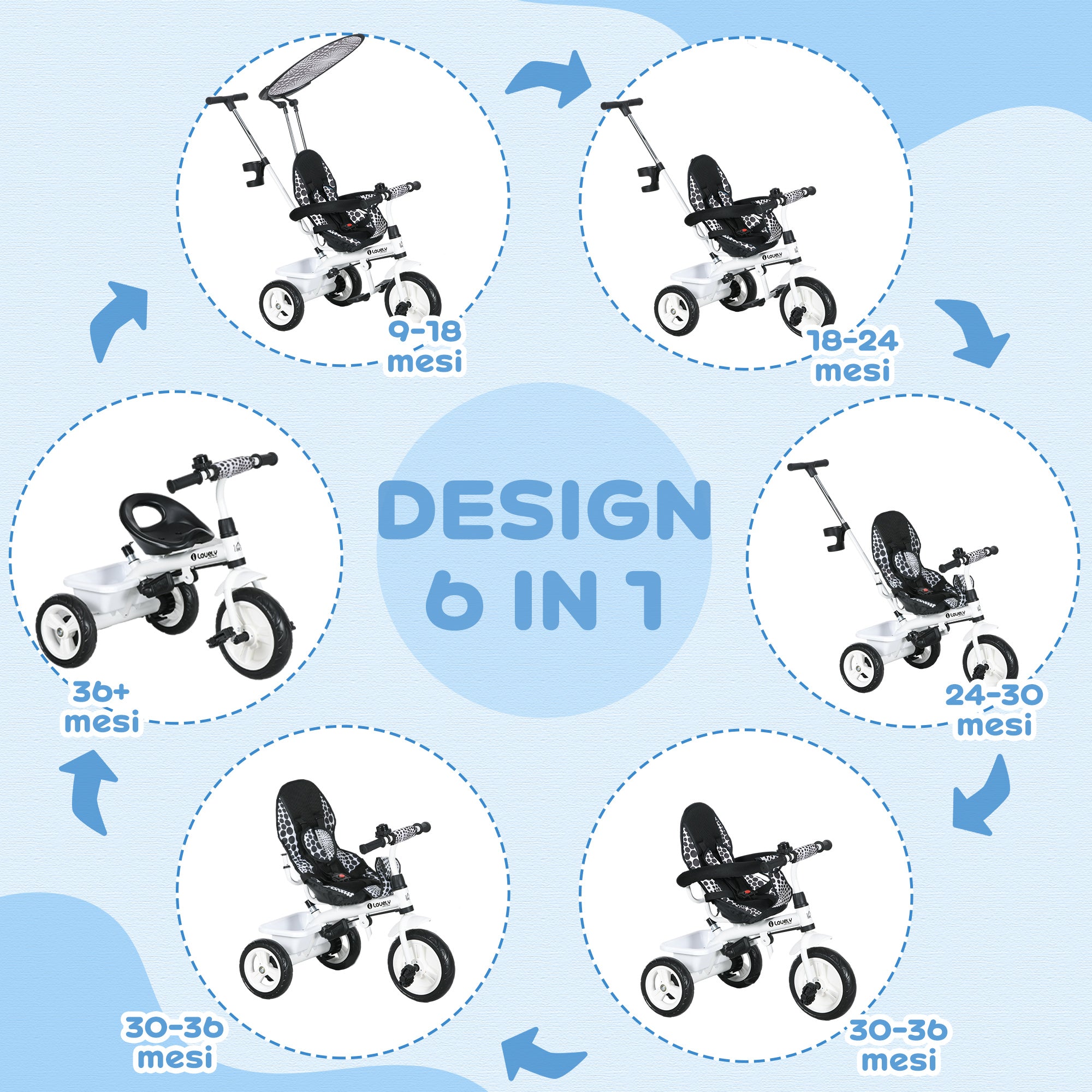 Children's Tricycle with Push Handle, Canopy, Safety Bar and Playpen, 105x47x89 cm, White and Black