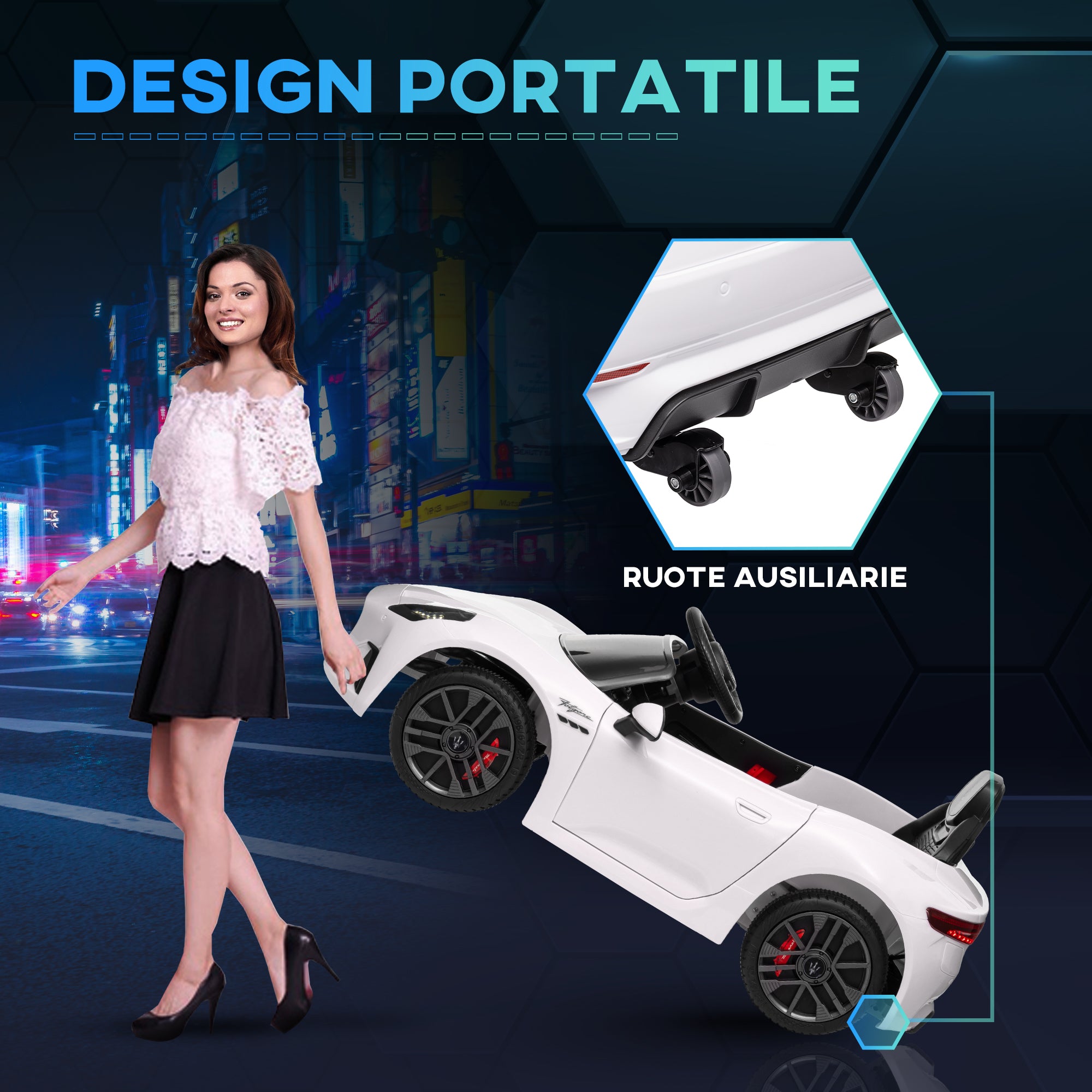 12V Maserati Gran Turismo Folgore Children's Car with Remote Control, Age 3-5 Years, White