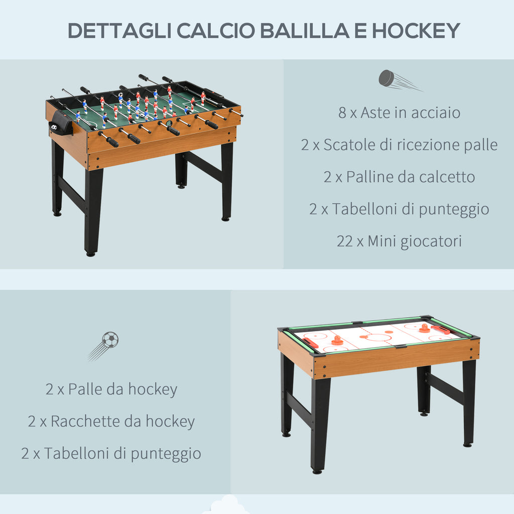 Multigame 4 in 1 Table with Table Football, Billiards, Ping Pong and Table Hockey, 107x61x84.5cm - Borgè