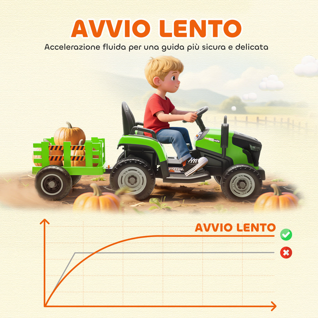 Electric Tractor for Children with Detachable Trailer and Remote Control, Made of Plastic and Metal, 139x58x55 cm, Green