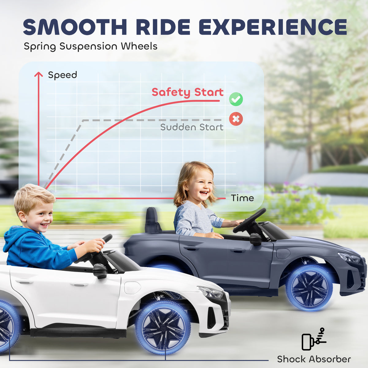 HOMCOM Electric Ride-On Car for Kids Ages 3-5 with Remote Control, Suspension and Horn, 103x58x41 cm, Grey and Black