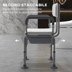 3-in-1 Shower Chair with Backrest and Armrests, Adjustable Height and Non-Slip Feet, White