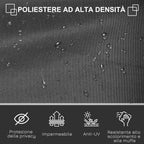 Garden Privacy Screen Extendable up to 3 m and 1.6 m High, Anti-UV Polyester and Aluminum, Grey