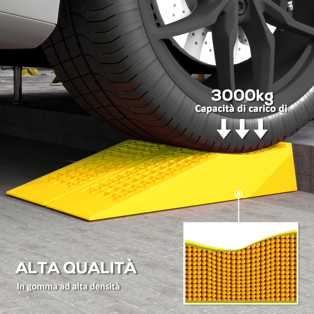 2-Pack 3-Ton Plastic Car Loading Ramps with Non-Slip Surface, Yellow