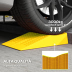 2-Pack 3-Ton Plastic Car Loading Ramps with Non-Slip Surface, Yellow