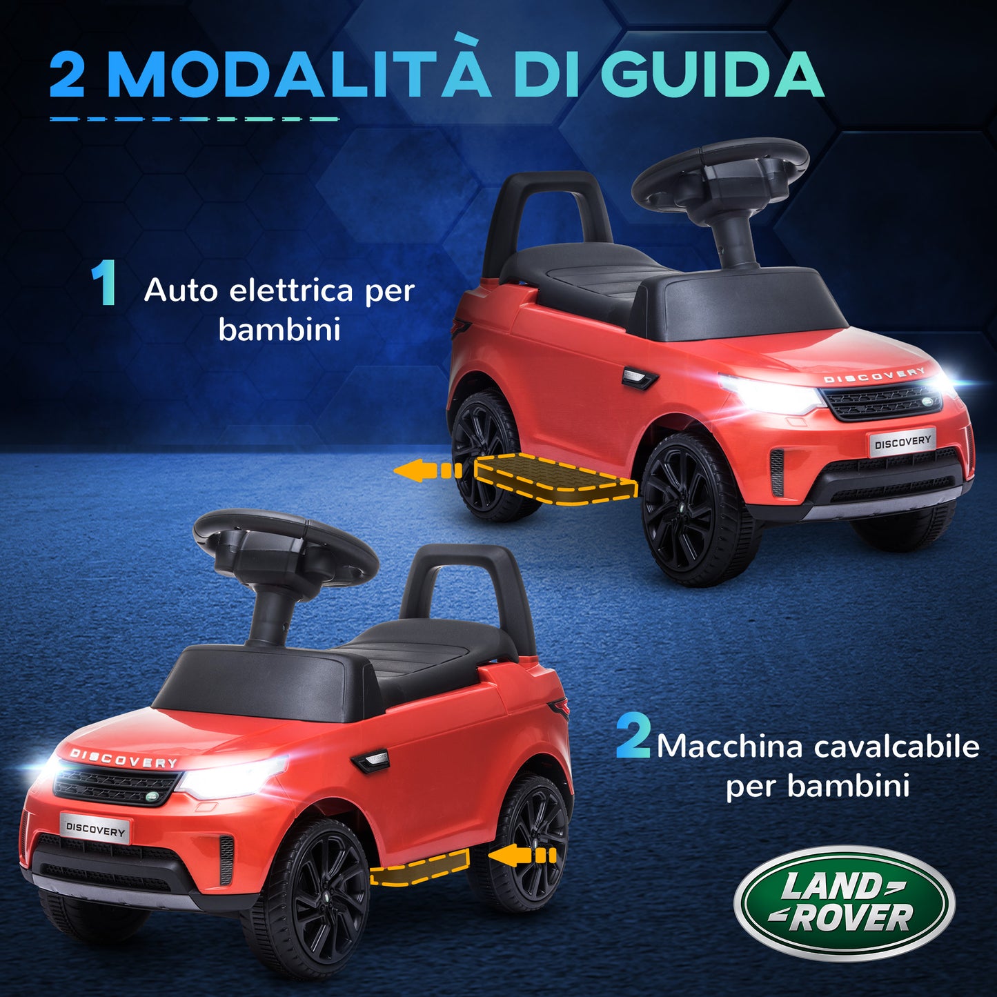 Land Rover Licensed 6V Kids Ride-On Car, Electric and Push Operation, Speed 3km/h, Red