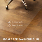 120x120cm Clear Plastic Floor Protector for Office Chairs