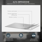 Bathroom Mirror with Adjustable LED Lights, Touch Switches and Anti-Fog Design, Ø60 cm