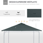 Replacement Roof for Gazebo 3x3 m in Gray Polyester with 8 Ventilation Holes