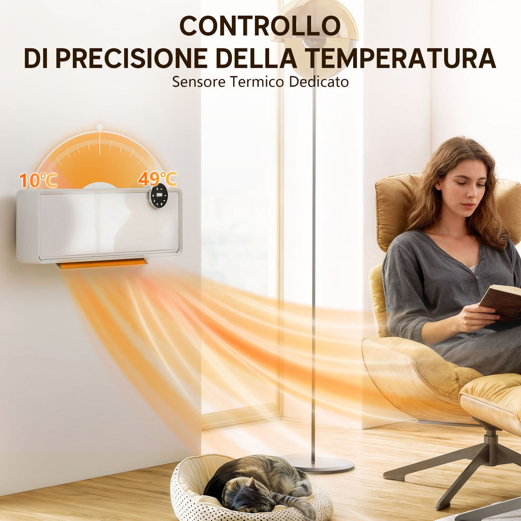 2000W Electric Ceramic Heater Wall Mounted with 3 Modes, Adjustable Temperature, Timer and Remote Control, White
