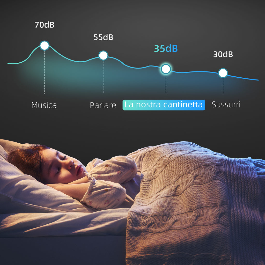 8 Bottle Wine Cooler, 21L Capacity, Touch Display and Adjustable Shelves, Black