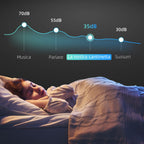 8 Bottle Wine Cooler, 21L Capacity, Touch Display and Adjustable Shelves, Black