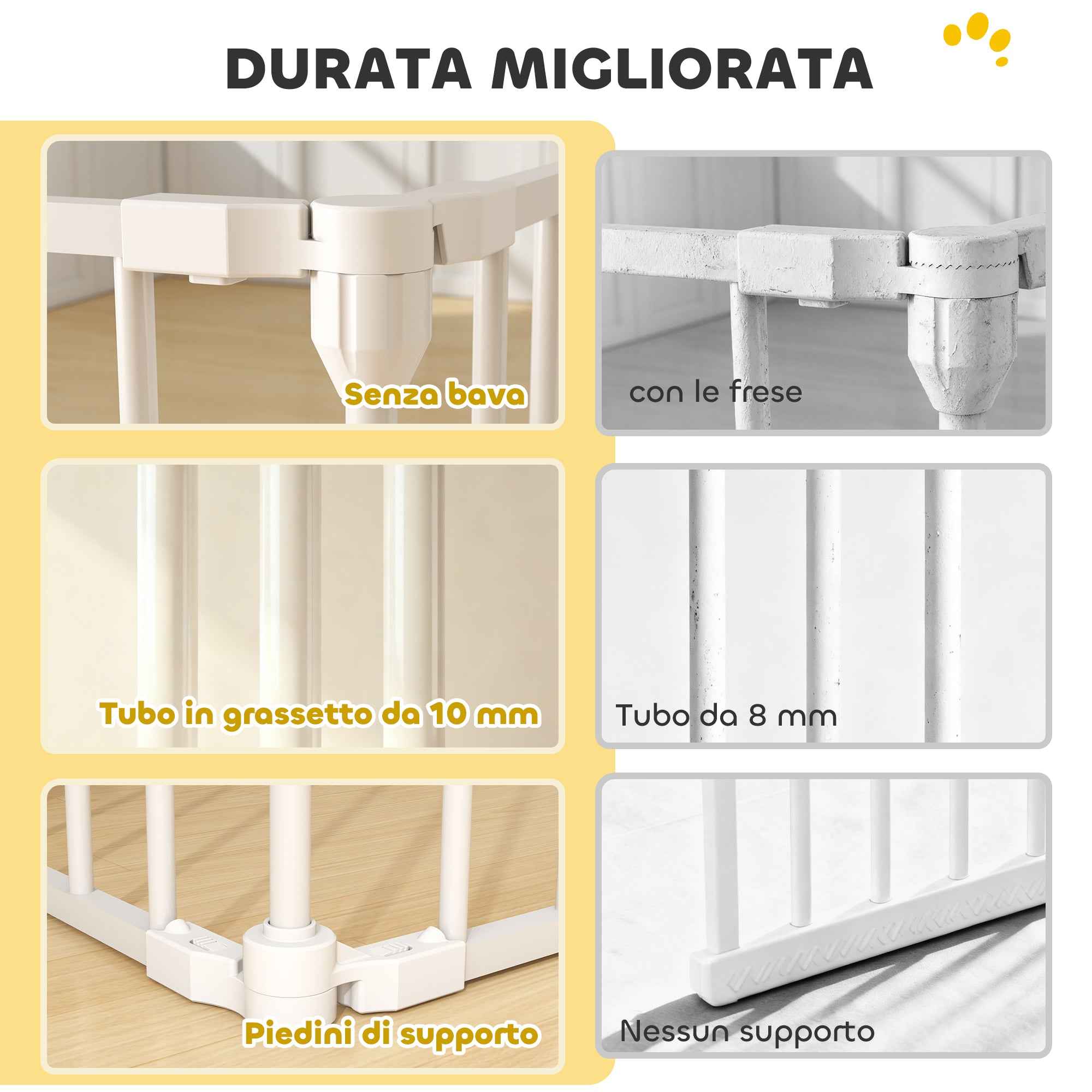 PawHut 8-Panel Modular Dog Playpen with Automatic Closure, Made of Steel and ABS, 61x3x75 cm, White