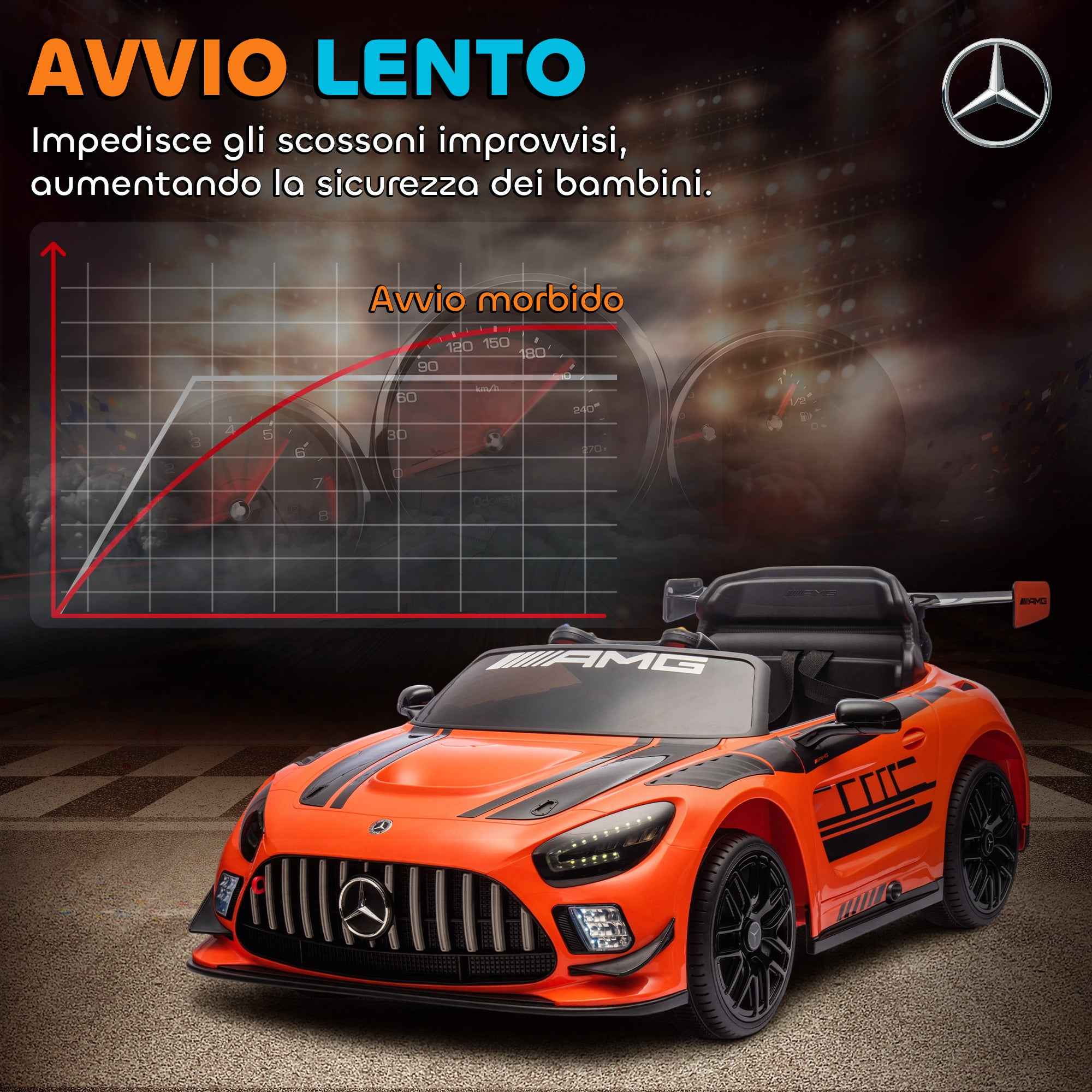 AIYAPLAY Electric Car for Children 3-8 Years Mercedes-AMG 12V with Remote Control, LED Lights, Transport Wheels, Orange