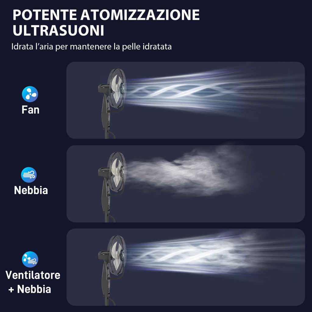 HOMCOM Misting Fan with 3.2L Tank, 3 Modes and 3 Speeds, 70° Oscillation, Timer, Remote Control