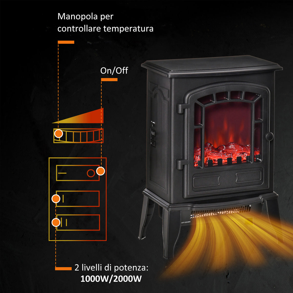Electric Fireplace with Flame Effect, Adjustable Temperature 1000W-2000W, Coverage 20-25m², 39x24x56.5cm, Black