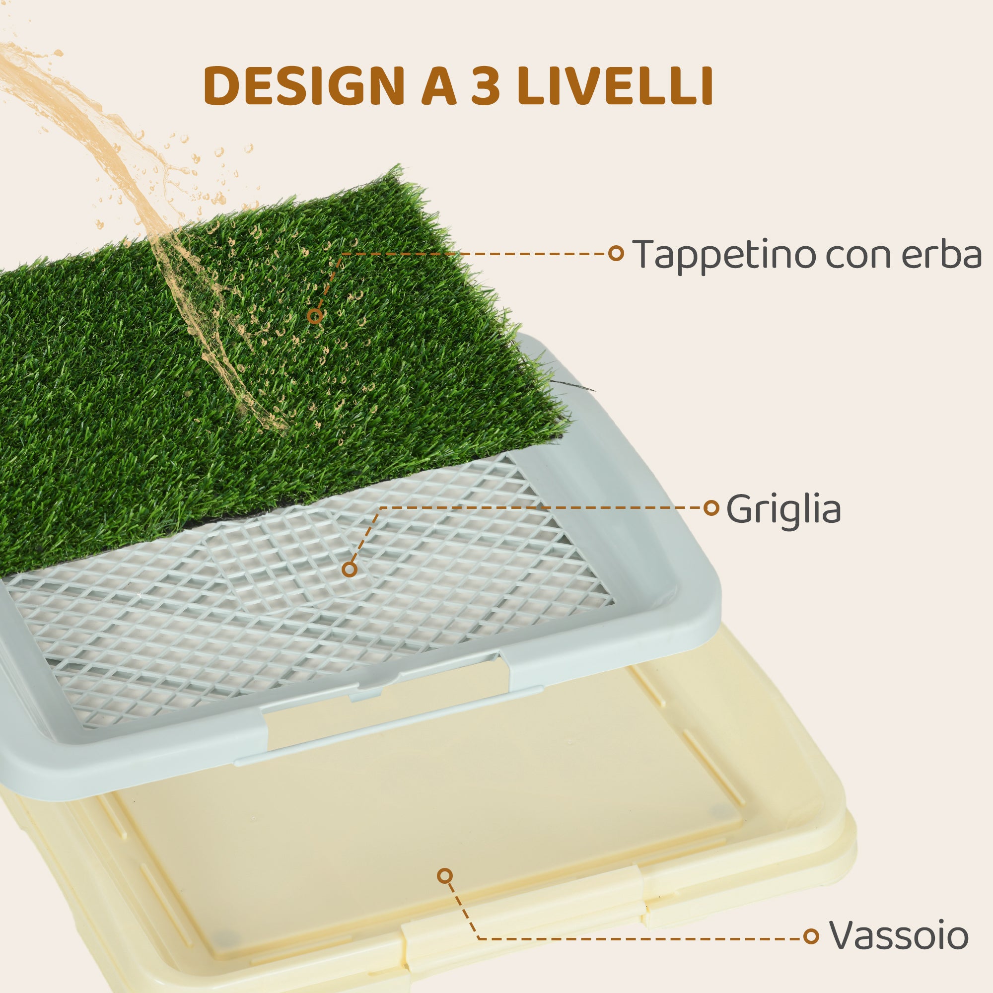 3-Layer Dog Litter Box with Synthetic Grass, Grid and Bottom Tray, 46.5x34x5.5 cm