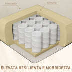 Massage Relax Chair with Remote Control and 8 Programs, Reclining and Footrest, 68x88x98cm, Cream