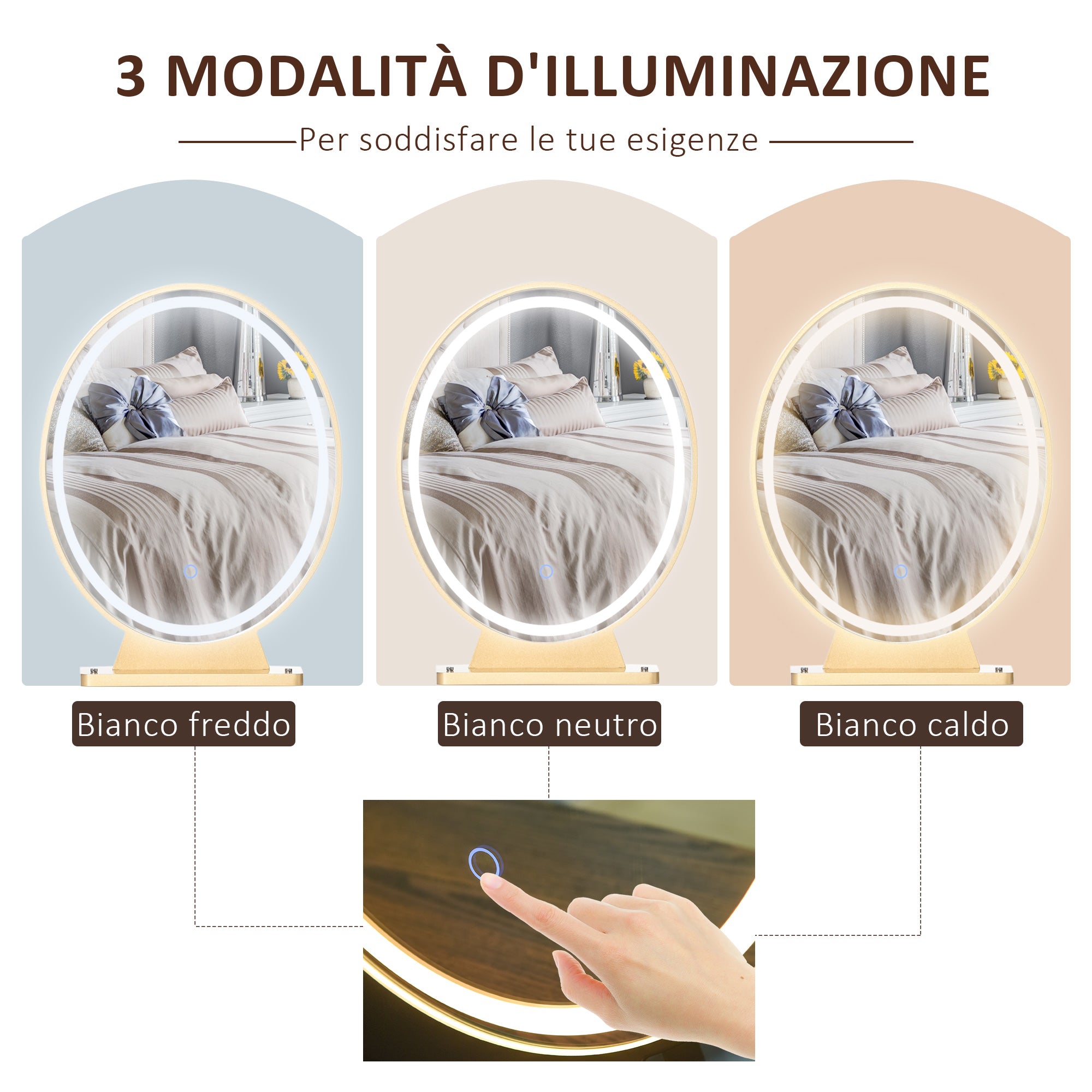 Industrial-Style LED-Lighted Dressing Table with Mirror, Makeup Table with Stool, Touch Switch Vanity, White