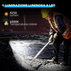 6500k LED Work Spotlight with Swivel Head and Support, in Aluminum and Metal, 25.5x16x25.5 cm, Black