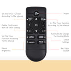 Electric Fireplace Wall and Built-in with 7-Color LED Light, Power 1000/2000W and Temperature 15-30°C, Black