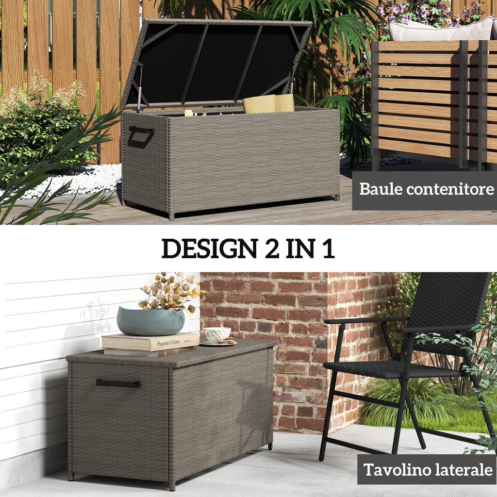 184L PE Rattan Outdoor Storage Chest with Wheels and Waterproof Inner Lining, 102x52x52 cm, Grey