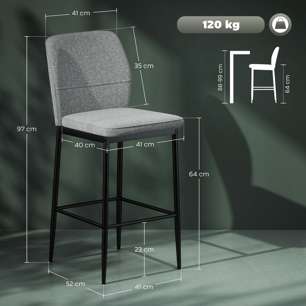 Set of 2 Modern Velvet Bar Stools with Footrest and Backrest, 41x52x97 cm, Grey