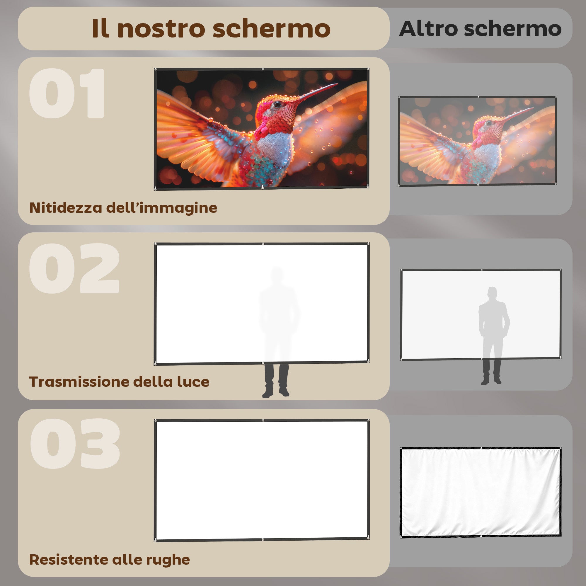 HOMCOM 100" 16:9 HD 4K/8K Projector Screen, Foldable and Portable, Anti-Wrinkle and Washable, Double-Sided, White